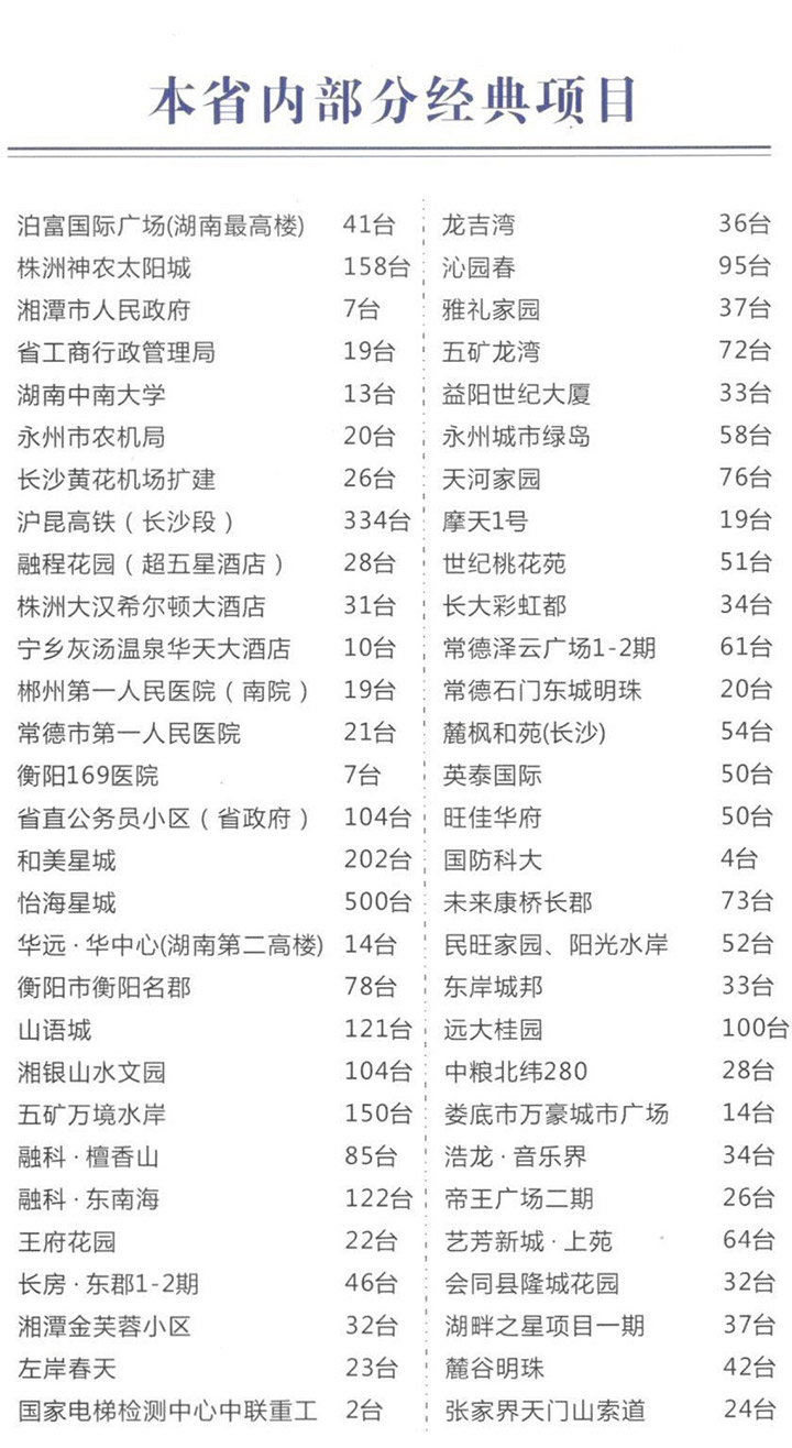 湖南力民電梯有限公司,邵陽(yáng)電梯銷售,邵陽(yáng)電梯安裝,湖南電梯維修,自動(dòng)扶梯,自動(dòng)人行梯